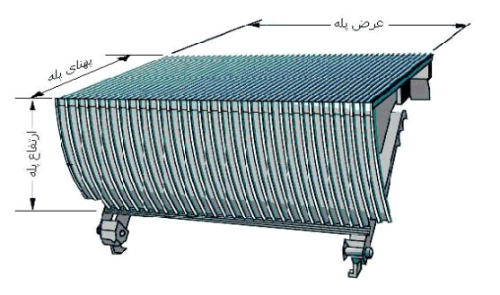 شرکت مهندسی سبا آسانبر نماینده انحصاری kone در ایران- آسانسور - پله برقی - رمپ - پیاده روی متحرک