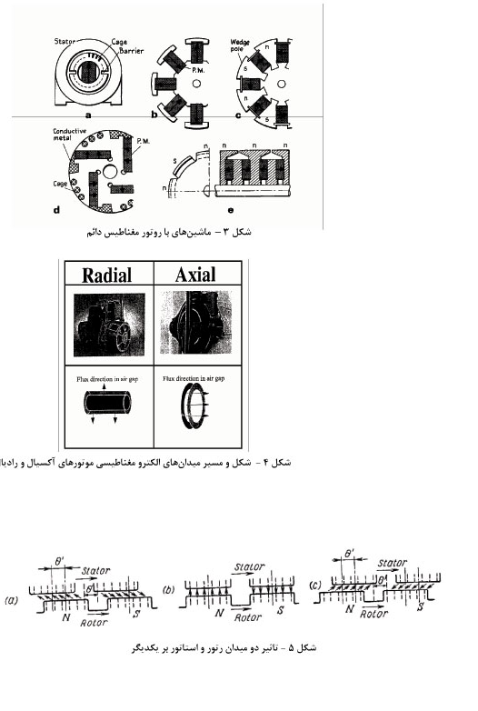 شرکت مهندسی سبا آسانبر نماینده انحصاری kone در ایران- آسانسور - پله برقی - رمپ - پیاده روی متحرک